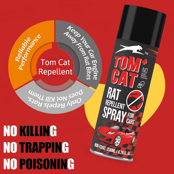 No EnTom Cat “No Entry” Rat Repellent Spray for Cars